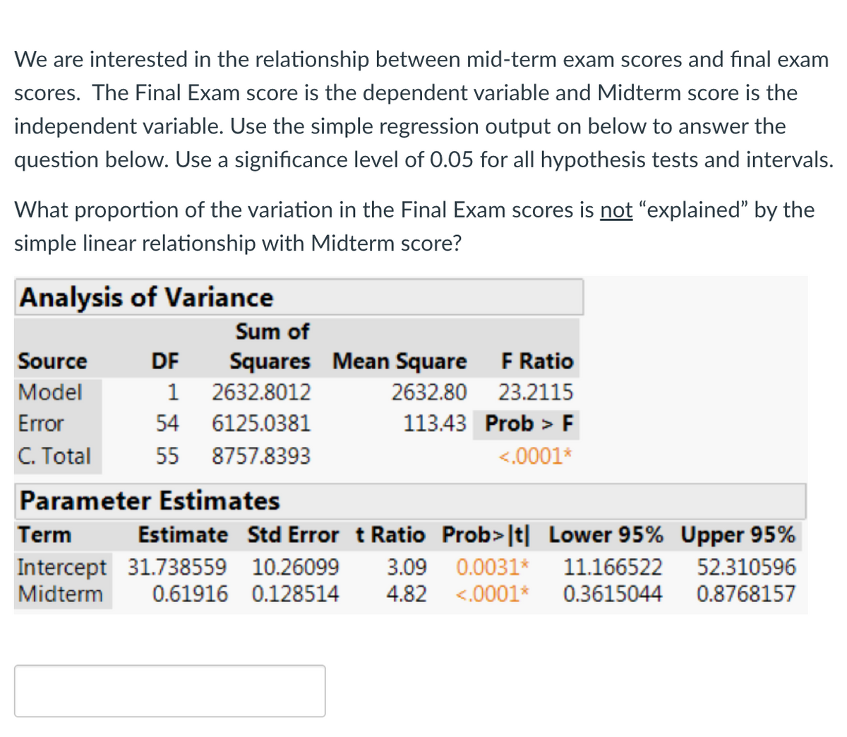 We are interested in the relationship between mid-term exam scores and final exam
scores. The Final Exam score is the dependent variable and Midterm score is the
independent variable. Use the simple regression output on below to answer the
question below. Use a significance level of 0.05 for all hypothesis tests and intervals.
What proportion of the variation in the Final Exam scores is not "explained" by the
simple linear relationship with Midterm score?
Analysis of Variance
Sum of
Source
DF
Squares Mean Square
F Ratio
Model
1
2632.8012
2632.80 23.2115
Error
54 6125.0381
113.43 Prob > F
C. Total
55 8757.8393
<.0001*
Parameter Estimates
Term
Estimate Std Error t Ratio Prob> It| Lower 95% Upper 95%
Intercept 31.738559 10.26099
Midterm
3.09
0.0031*
11.166522
52.310596
0.61916 0.128514
4.82
<.0001*
0.3615044
0.8768157
