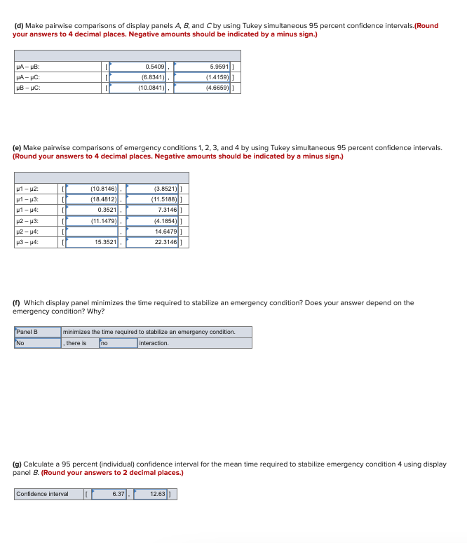 (d) Make pairwise comparisons of display panels A, B, and Cby using Tukey simultaneous 95 percent confidence intervals.(Round
your answers to 4 decimal places. Negative amounts should be indicated by a minus sign.)
0.5409
5.9591]
(1.4159) ]
(4.6659) )
HA - µB:
(6.8341)
(10.0841).
LA - pC:
pB - uC:
(e) Make pairwise comparisons of emergency conditions 1, 2, 3, and 4 by using Tukey simultaneous 95 percent confidence intervals.
(Round your answers to 4 decimal places. Negative amounts should be indicated by a minus sign.)
u1- u2:
p1- u3:
(3.8521))
(11.5188) ]
7.3146 ]
(4.1854)]
14.6479]
(10.8146)
(18.4812)
p1- p4:
0.3521
u2 - u3:
(11.1479)
u2 - u4:
p3 - u4:
22.3146 ]
15.3521
(f) Which display panel minimizes the time required to stabilize an emergency condition? Does your answer depend on the
emergency condition? Why?
Panel B
No
minimizes the time required to stabilize an emergency condition.
there is
no
interaction.
(g) Calculate a 95 percent (individual) confidence interval for the mean time required to stabilize emergency condition 4 using display
panel B. (Round your answers to 2 decimal places.)
6.37.
12.63 ]
Confidence interval
