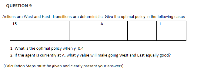 QUESTION 9
Actions are West and East. Transitions are deterministic. Give the optimal policy in the following cases.
15
A
1
1. What is the optimal policy when y=0.4
2. If the agent is currently at A, what y value will make going West and East equally good?
(Calculation Steps must be given and clearly present your answers)
