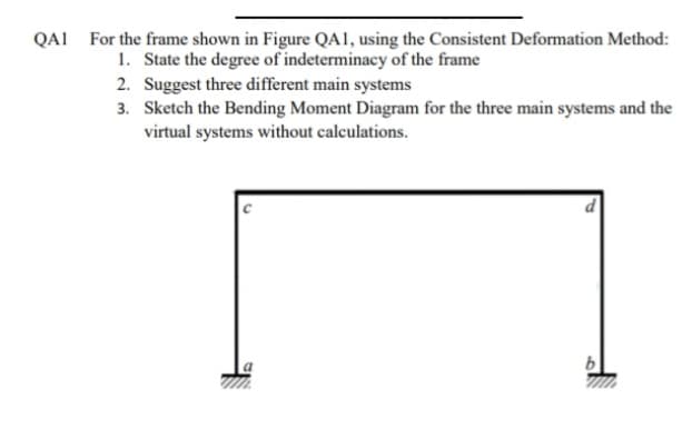 QAI For the frame shown in Figure QA1, using the Consistent Deformation Method:
1. State the degree of indeterminacy of the frame
2. Suggest three different main systems
3. Sketch the Bending Moment Diagram for the three main systems and the
virtual systems without calculations.
