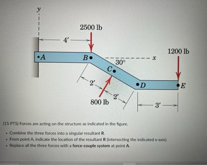 y
2500 lb
4'-
1200 lb
•A
B.
- x
30°
C.
2'
•D
E
2
800 lb
3'>
(15 PTS) Forces are acting on the structure as indicated in the figure.
Combine the three forces into a singular resultant R.
• From point A, indicate the location of the resultant R (intersecting the indicated x-axis).
Replace all the three forces with a force-couple system at point A.
