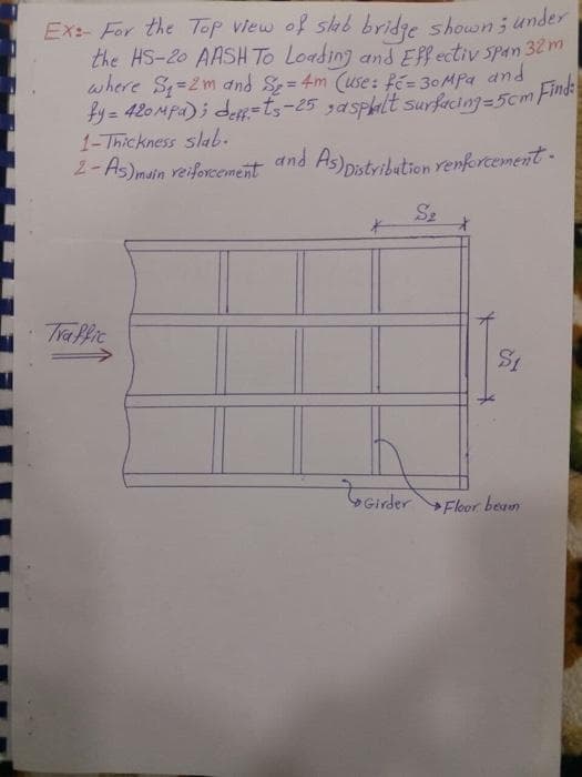 Ex:- For the Top view of skb bridge shown ; under
the HS-20 AASH To Loading and EPP ectiv Span 32m
where S=2m and S= 4m (use: PC= 30MPa and
fy = 420Mpa); de=t,-25 yasphlt surfacing=5cm Findk
1-Thickness slab.
2-As)main veiforcement
%3!
dnd As)Dstribution Yenforcement -
Traffie
Girder
Floor bean
