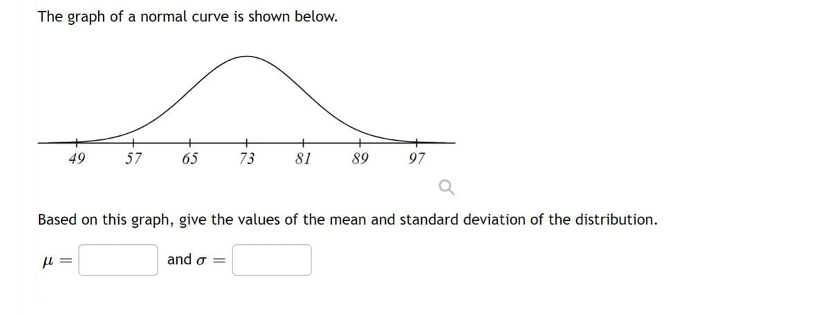 The graph of a normal curve is shown below.
49
+
57
μ =
+
65
73
and o =
+
81
+
89
Based on this graph, give the values of the mean and standard deviation of the distribution.
97