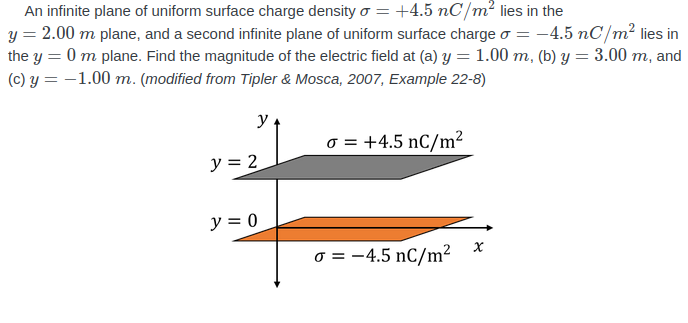 An infinite plane of uniform surface charge density o = +4.5 nC/m² lies in the
y = 2.00 m plane, and a second infinite plane of uniform surface charge o = -4.5 nC/m² lies in
the y = 0 m plane. Find the magnitude of the electric field at (a) y = 1.00 m, (b) y = 3.00 m, and
(c) y = -1.00 m. (modified from Tipler & Mosca, 2007, Example 22-8)
y
o = +4.5 nC/m?
y = 2
y = 0
o = -4.5 nC/m?
