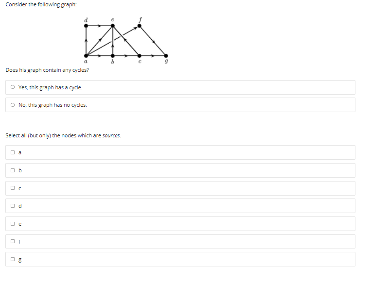 Consider the following graph:
Does his graph contain any cycles?
O Yes, this graph has a cycle.
O No, this graph has no cycles.
Select all (but only) the nodes which are sources.
O a
O b
O d
O e
O f
