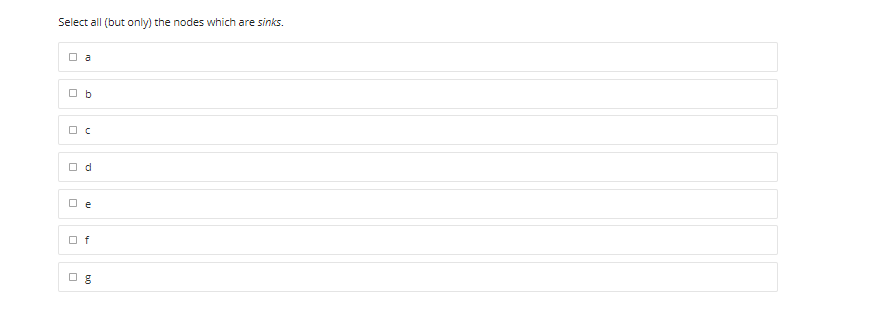 Select all (but only) the nodes which are sinks.
O a
O b
O d
O e
O f
O g
