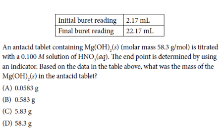 Initial buret reading
Final buret reading
2.17 mL
22.17 mL
An antacid tablet containing Mg(OH),(s) (molar mass 58.3 g/mol) is titrated
with a 0.100 M solution of HNO,(aq). The end point is determined by using
an indicator. Based on the data in the table above, what was the mass of the
Mg(OH),(s) in the antacid tablet?
(A) 0.0583 g
(B) 0.583 g
(C) 5.83 g
(D) 58.3 g