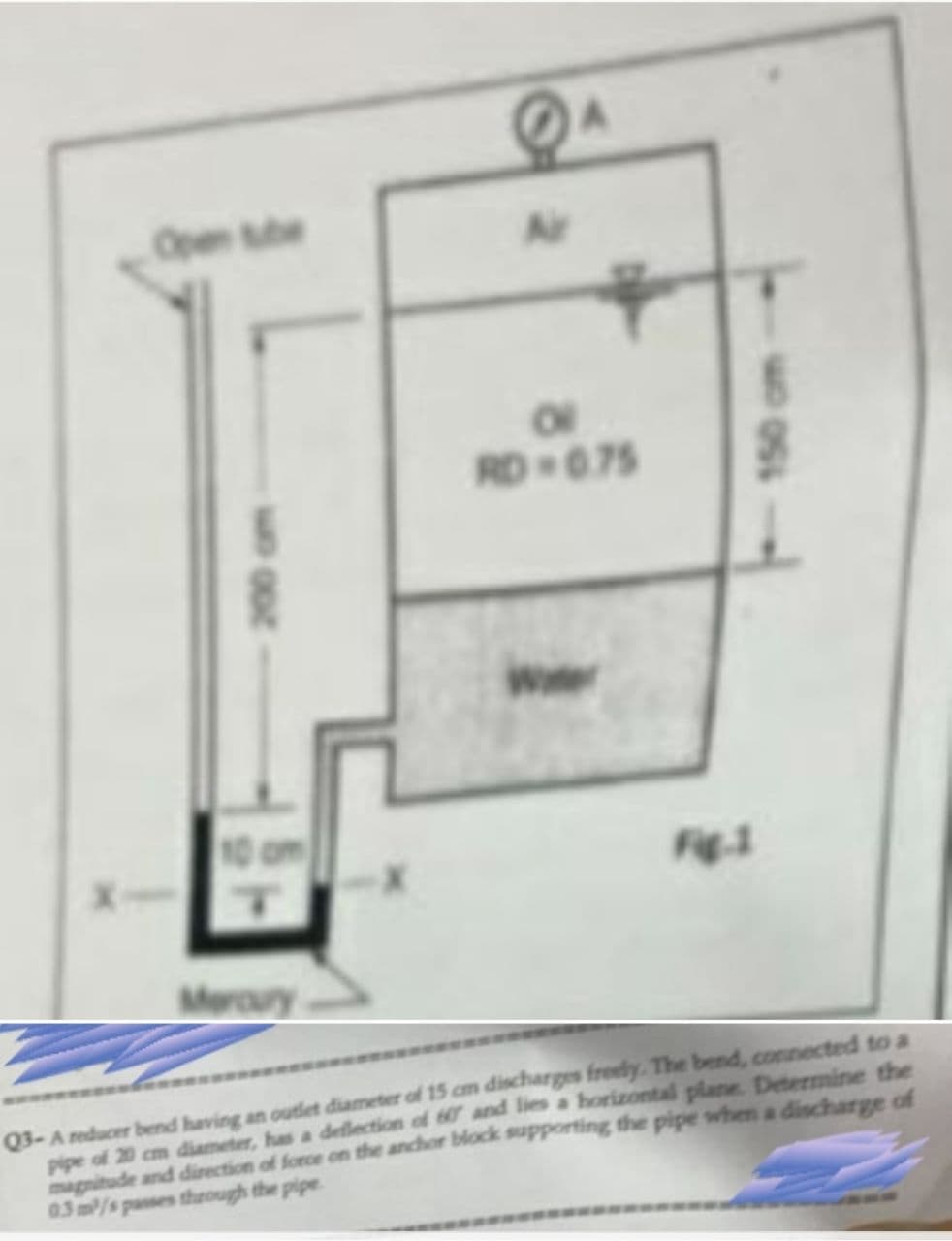 Air
RD -0.75
Q3-A reducer bend having an outlet diameter of 15 cm discharges freely. The bend, connected to a
pipe of 20 cm diameter, has a deflection of 667 and lies a horizontal plane. Determine the
magnitude and direction of force on the anchor block supporting the pipe when a discharge of
03 m²/s passes through the pipe