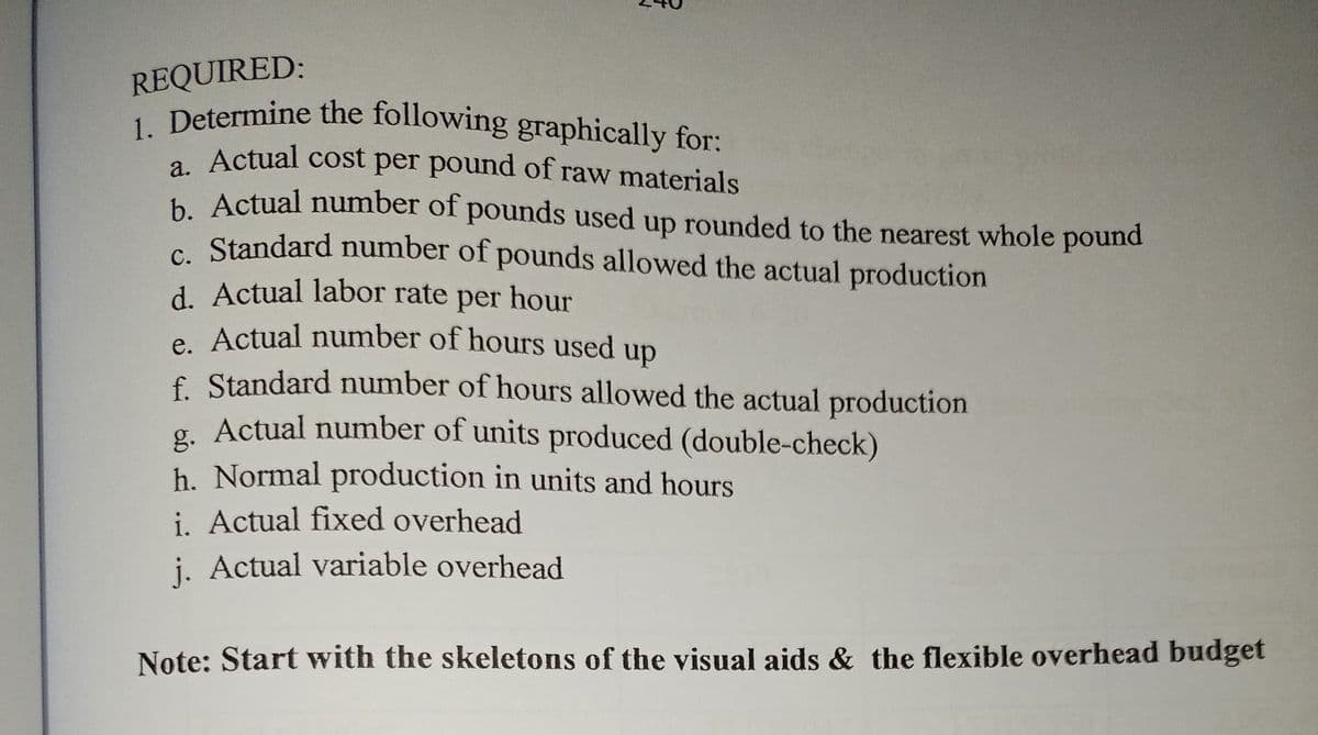 1. Determine the following graphically for:
REQUIRED:
. Determine the following graphically for:
. Actual cost per pound of raw materials
h Actual number of pounds used up rounded to the nearest whole pound
e Standard number of pounds allowed the actual production
d. Actual labor rate per hour
e. Actual number of hours used up
f Standard number of hours allowed the actual production
o. Actual number of units produced (double-check)
h. Normal production in units and hours
i. Actual fixed overhead
i. Actual variable overhead
Note: Start with the skeletons of the visual aids & the flexible overhead budget
