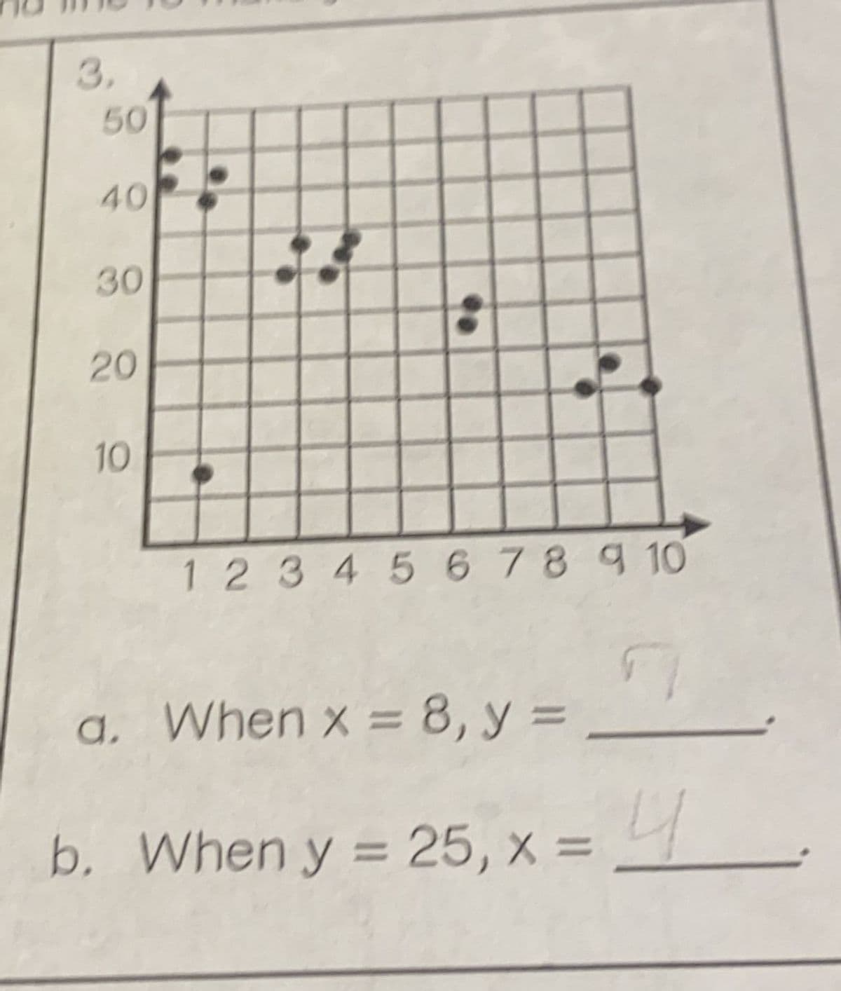 3,
50
40
30
20
10
1 2 3 4 5 6 7 8 9 10
a. When x = 8, y =
b. When y = 25, x = 4