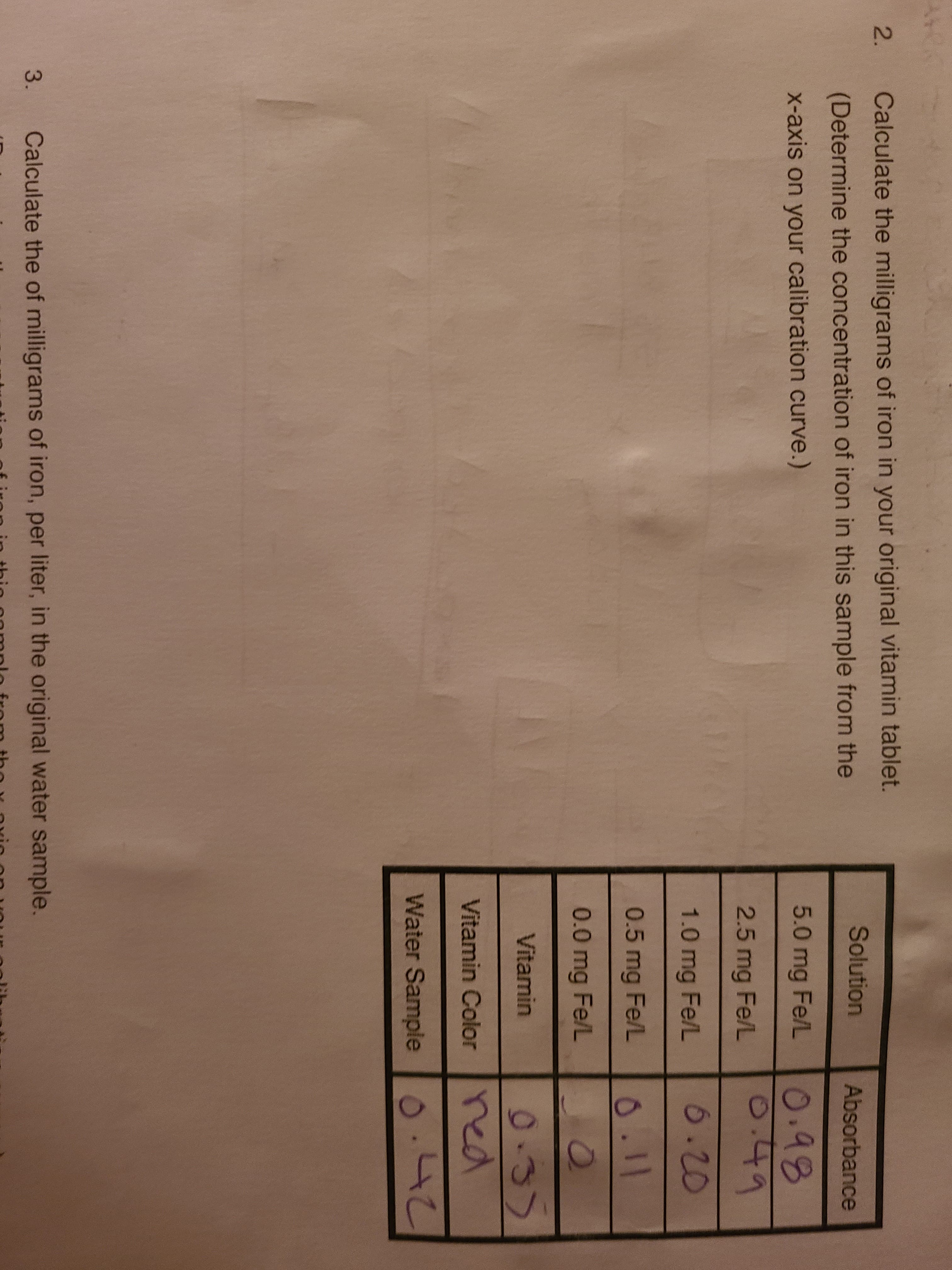 Calculate the milligrams of iron in your original vitamin tablet.
Solution
Absorbance
(Determine the concentration of iron in this sample from the
0.98
0.49
X-axis on your calibration curve.)
5.0 mg Fe/L
2.5 mg Fe/L
1.0 mg Fe/L
6.20
0.5 mg Fe/L
0.11
0.0 mg Fe/L
0.35
Vitamin
Vitamin Color red
Water Sample
0.42
3.
Calculate the of milligrams of iron, per liter, in the original water sample.
enin thie o emplo from the v exie o n vou e
2.
