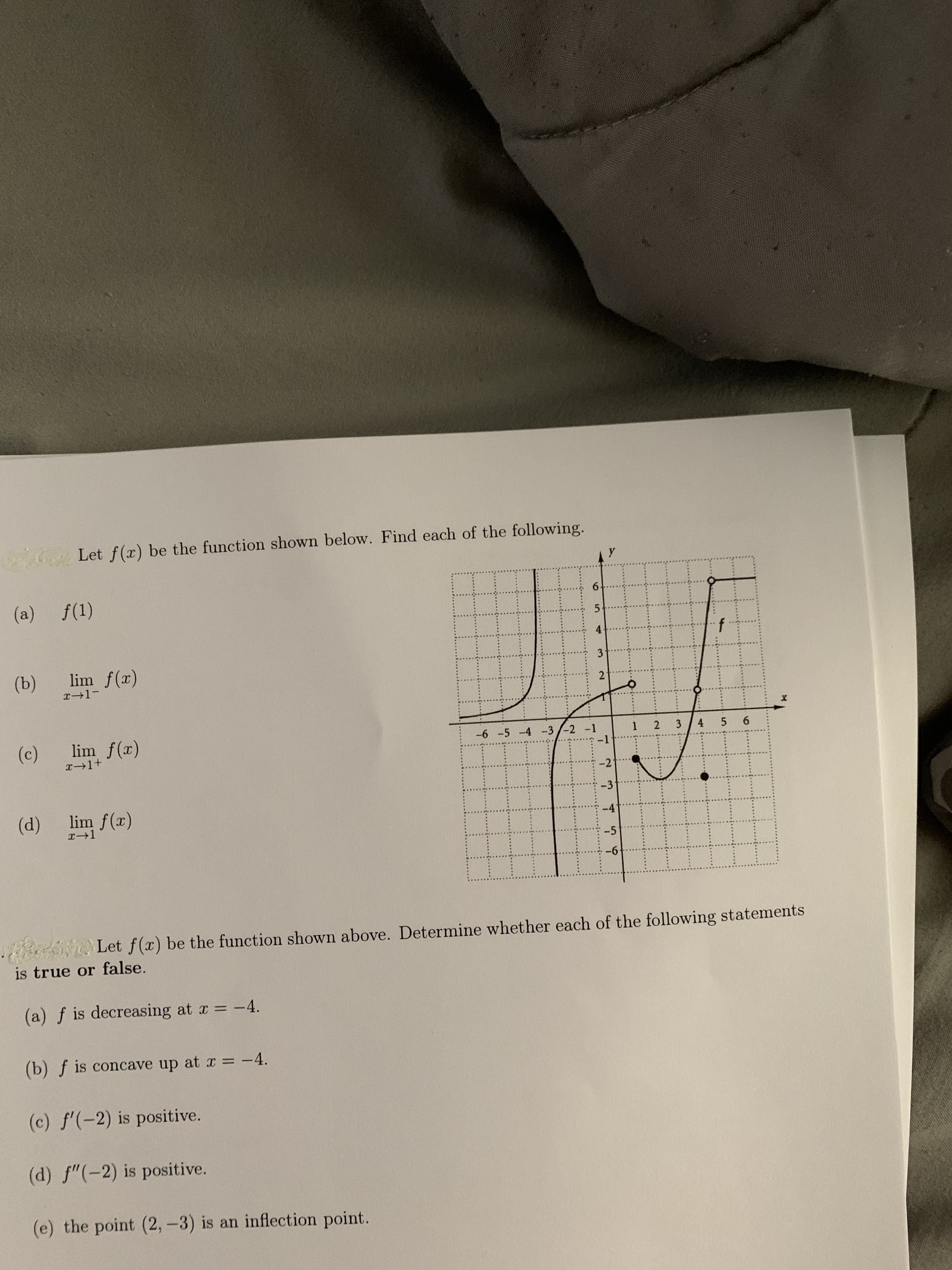 er) be the function shown below. Find each of the following.
-6 -5 -4 -3/-2 -1
6.
