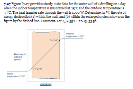 7.27 Figure P7.27 provides steady-state data for the outer wall of a dwelling on a day
when the indoor temperature is maintained at 25°C and the outdoor temperature is
35°C. The heat transfer rate through the wall is 1000 W. Determine, in W, the rate of
exergy destruction (a) within the wall, and (b) within the enlarged system shown on the
figure by the dashed line. Comment. Let T₂ = 35°C. 20.13, 33-56
Indoor
Boundary of
enlarged-
temperature=25°C
T=27C
T-3C
FIGURE PLAT
Outdoor
temperature=35°C