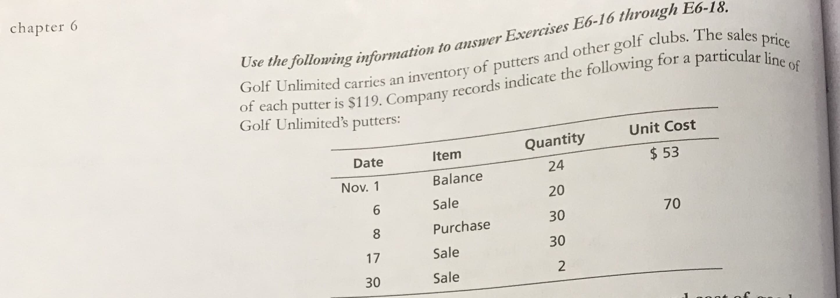 Use the following information to answer Exercises E6-16 i
Golf Unlimited carries an inventory of putters and other golf clubs. The sales price
of each putter is $119. Company records indicate the following for a particular line of
Golf Unlimited's putters:
Unit Cost
Item
Quantity
Date
$ 53
24
Nov. 1
Balance
6.
Sale
20
30
70
8
Purchase
17
Sale
30
30
Sale
