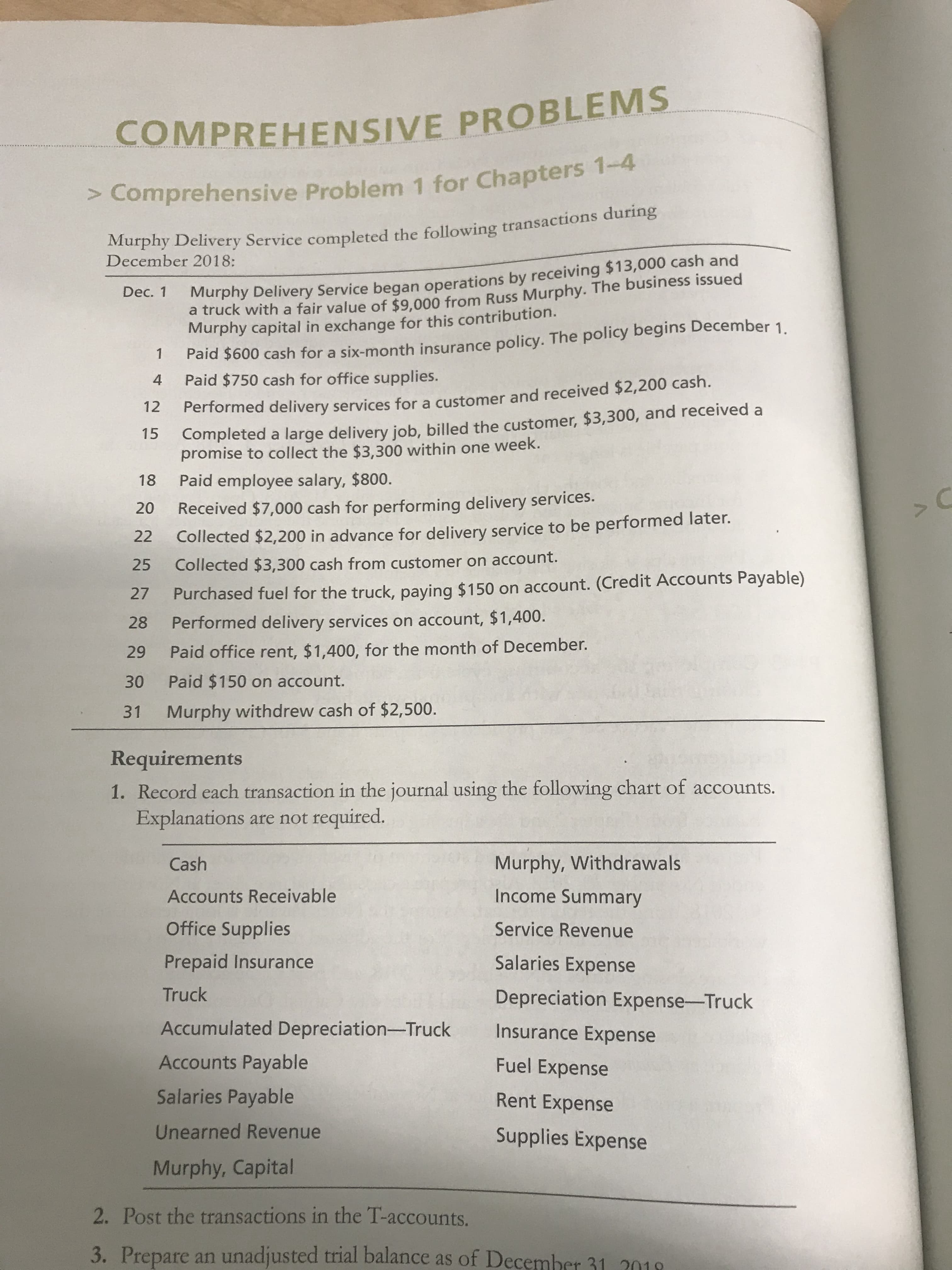 1. Record each transaction in the journal using the following chart of accounts.
Explanations are not required.
Cash
Murphy, Withdrawals
Accounts Receivable
Income Summary
Office Supplies
Service Revenue
Prepaid Insurance
Salaries Expense
Truck
Depreciation Expense-Truck
Accumulated Depreciation-Truck
Insurance Expense
Accounts Payable
Fuel Expense
Salaries Payable
Rent Expense
Unearned Revenue
Supplies Expense
Murphy, Capital
2. Post the transactions in the T-accounts.
