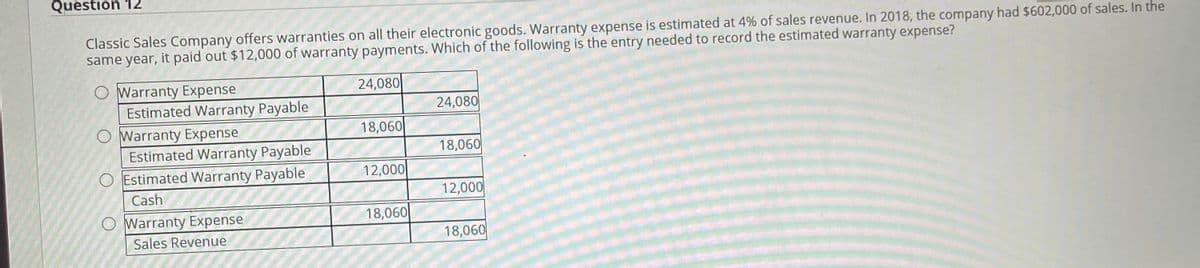 Quèstion 12
Classic Sales Company offers warranties on all their electronic goods. Warranty expense is estimated at 4% of sales revenue. In 2018, the company had $602,000 of sales. In the
same year, it paid out $12,000 of warranty payments. Which of the following is the entry needed to record the estimated warranty expense?
O Warranty Expense
Estimated Warranty Payable
O Warranty Expense
Estimated Warranty Payable
O Estimated Warranty Payable
24,080
24,080
18,060
18,060
12,000
Cash
12,000
O Warranty Expense
18,060
Sales Revenue
18,060
