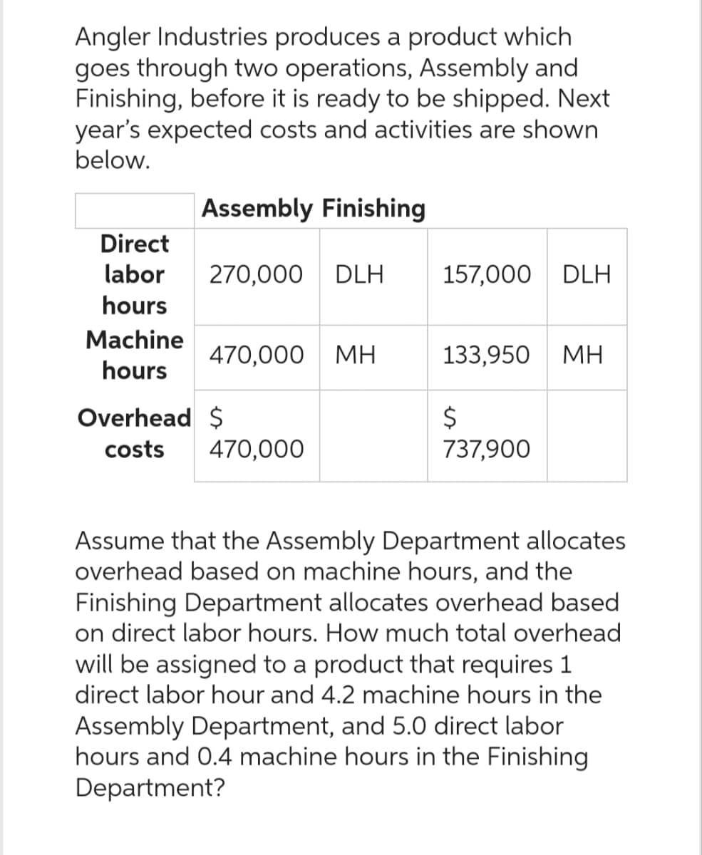 Angler Industries produces a product which
goes through two operations, Assembly and
Finishing, before it is ready to be shipped. Next
year's expected costs and activities are shown
below.
Direct
labor 270,000 DLH
hours
Machine
hours
Assembly Finishing
Overhead
470,000 ΜΗ
$
costs 470,000
157,000 DLH
133,950 ΜΗ
$
737,900
Assume that the Assembly Department allocates
overhead based on machine hours, and the
Finishing Department allocates overhead based
on direct labor hours. How much total overhead
will be assigned to a product that requires 1
direct labor hour and 4.2 machine hours in the
Assembly Department, and 5.0 direct labor
hours and 0.4 machine hours in the Finishing
Department?