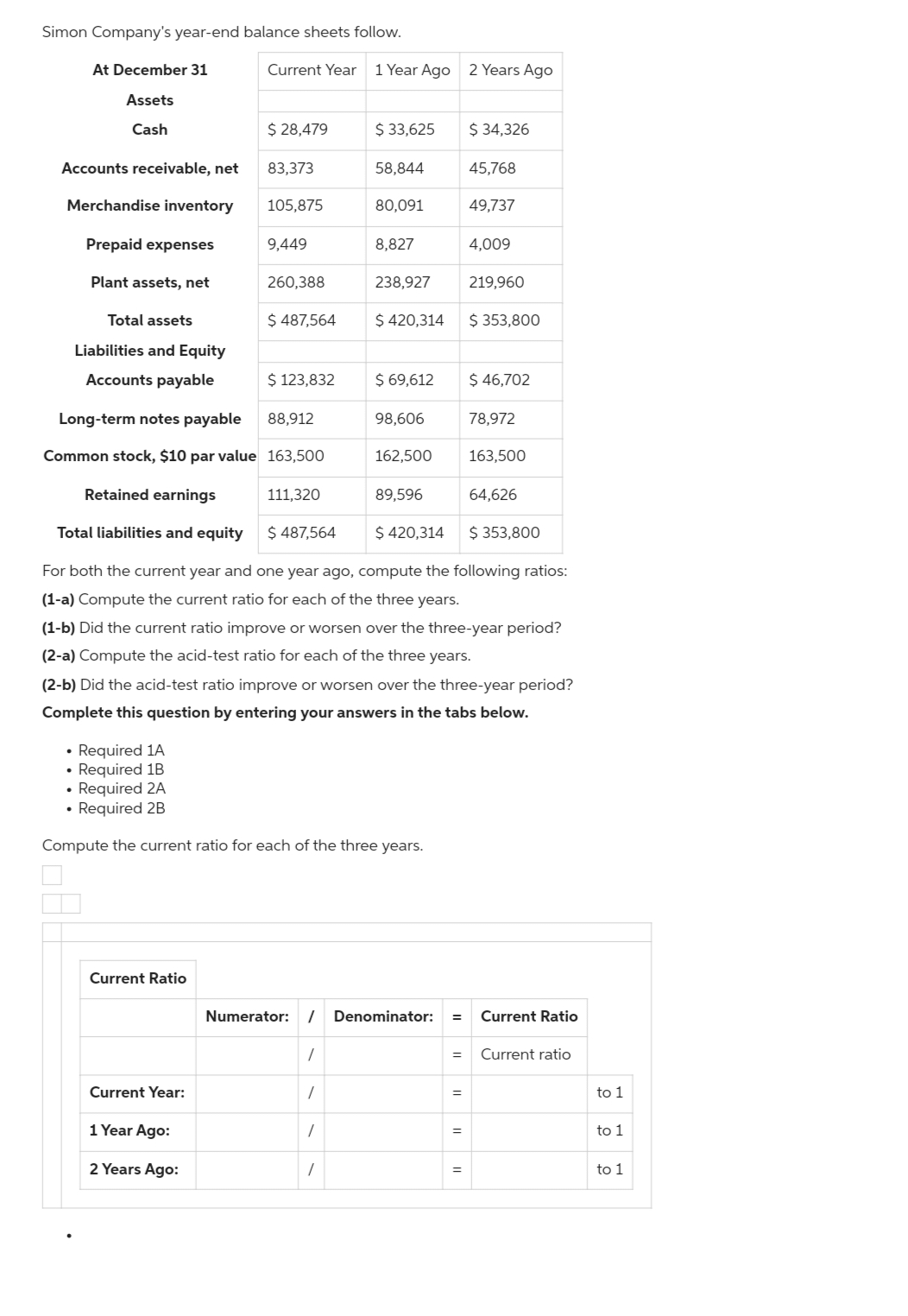 Simon Company's year-end balance sheets follow.
At December 31
Assets
Cash
Accounts receivable, net
Merchandise inventory
Prepaid expenses
Plant assets, net
Total assets
Liabilities and Equity
Accounts payable
Current Ratio
Current Year
Current Year:
$ 28,479
1 Year Ago:
2 Years Ago:
83,373
105,875
9,449
260,388
$ 487,564
$ 123,832
1 Year Ago 2 Years Ago
$ 33,625
1
58,844
80,091
1
8,827
238,927
$ 420,314
$ 69,612
• Required 1A
• Required 1B
• Required 2A
• Required 2B
Compute the current ratio for each of the three years.
98,606
Long-term notes payable 88,912
Common stock, $10 par value 163,500
Retained earnings
111,320
Total liabilities and equity $ 487,564
$ 420,314
For both the current year and one year ago, compute the following ratios:
(1-a) Compute the current ratio for each of the three years.
(1-b) Did the current ratio improve or worsen over the three-year period?
(2-a) Compute the acid-test ratio for each of the three years.
(2-b) Did the acid-test ratio improve or worsen over the three-year period?
Complete this question by entering your answers in the tabs below.
162,500
89,596
Numerator: 1 Denominator:
=
=
$ 34,326
=
45,768
=
49,737
4,009
219,960
$ 353,800
$ 46,702
78,972
163,500
64,626
= Current ratio
$ 353,800
Current Ratio
to 1
to 1
to 1