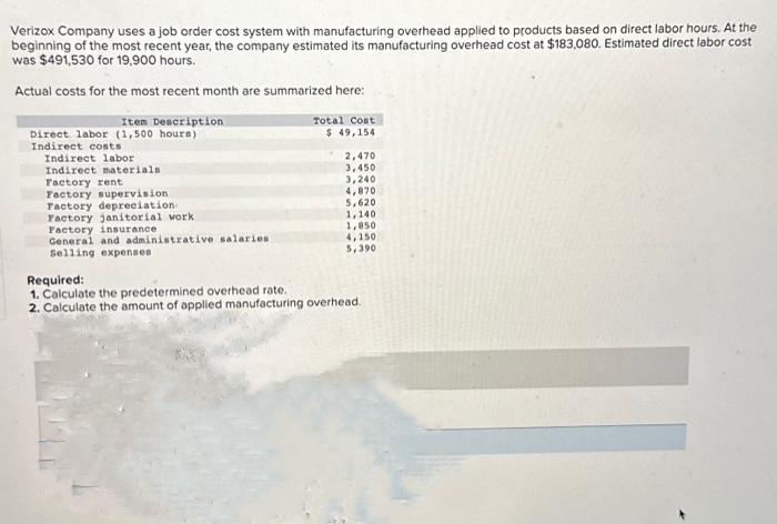 Verizox Company uses a job order cost system with manufacturing overhead applied to products based on direct labor hours. At the
beginning of the most recent year, the company estimated its manufacturing overhead cost at $183,080. Estimated direct labor cost
was $491,530 for 19,900 hours.
Actual costs for the most recent month are summarized here:
Item Description
Direct labor (1,500 hours)
Indirect costs
Indirect labor.
Indirect materials
Factory rent
Factory supervision
Tactory depreciation
Factory janitorial work.
Factory insurance
General and administrative salaries
Selling expenses
Total Cost
$ 49,154
2,470
3,450
3,240
4,870
5,620
1,140
1,850
4,150
5,390
Required:
1. Calculate the predetermined overhead rate.
2. Calculate the amount of applied manufacturing overhead.