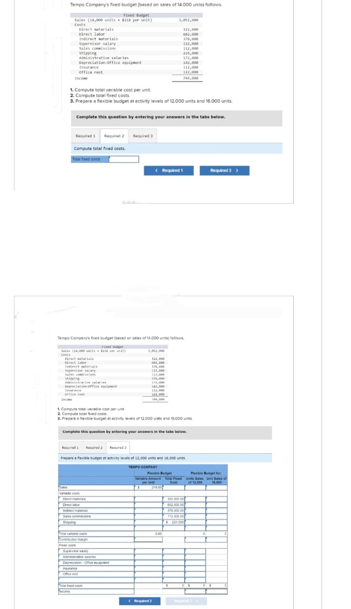 Tempo Company's fixed budget (based on sales of 14,000 units) follows.
Fixed Budget
sales (14,000 units x $218 per unit)
Costs
Direct materials.
Direct labor
Indirect materials
Supervisor salary
sales commissions
shipping
Administrative salaries
Depreciation-office equipment
Insurance
office rent
Income
Required 1
1. Compute total variable cost per unit.
2. Compute total fixed costs.
3. Prepare a flexible budget at activity levels of 12.000 units and 16.000 units.
Complete this question by entering your answers in the tabs below.
Compute total fixed costs.
Total fixed costs
Income
Direct materials
Direct labor
Indirect materials
Supervisor salary
sales commissions
shipping
Administrative salaries
Depreciation-office equipment
Insurance
office rent
Tempo Company's fixed budget (based on sales of 14.000 units) follows.
Fixed Budget
Sales (14,000 units $218 per unit)
costs
Required 2
Sales
Variable costs
Direct materias
Insurance
Office rent
Direct labor
Indirect materials
Sales commissions
Shipping
Total variable costs
Contribution margin
Fixed costs
Required 3
1. Compute total variable cost per unit.
2. Compute total fixed costs.
3. Prepare a flexible budget at activity levels of 12.000 units and 16,000 units.
Supervisor salary
Administration salaries
Depreciation Office equipment
Complete this question by entering your answers in the tabs below.
Totalfixed costs
Income
Required 1 Required 2 Required 3
Prepare a flexible budget at activity levels of 12,000 units and 16,000 units.
TEMPO COMPANY
< Required 1
3,052,000
322,000
602,000
378,000
122,000
117,000
3,052,000
224,000
172,000
142,000
112,000
122,000
144,000
$
< Required 2
322,000
602,000
378,000
122.000
Flexible Budget
Variable Amount Total Fixed
per Unit
Cost
218.00
112,000
224,000
172,000
142,000
112,000
122,000
744,000
0.00
S
322,000.00
602.000.00
378.000.00
112.000.00
$ 224,000
Flexible Budget for:
Units Sales Unit Sales of
of 12,000
16,000
05
Required 3>
Required 3 >
0
05
0