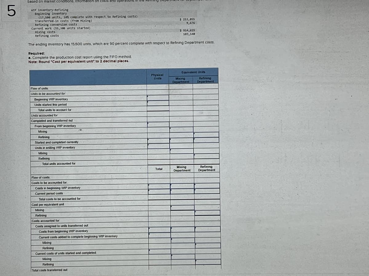 5
based on market conditions Information on costs and operations
WIP inventory-Refining
Beginning inventory
(17,500 units, 10% complete with respect to Refining costs)
Transferred-in costs (from Mixing)
Refining conversion costs
Current work (55,300 units started)
Required:
a. Complete the production cost report using the FIFO method.
Note: Round "Cost per equivalent unit" to 2 decimal places.
Mixing costs
Refining costs
The ending Inventory has 15,600 units, which are 90 percent complete with respect to Refining Department costs.
Flow of units
Units to be accounted for
Beginning WIP inventory.
Units started this period
Total units to account for
Units accounted for
Completed and transferred out
From beginning WIP inventory
Mixing
Refining
Started and completed currently
Units in ending WIP inventory
Mbing
Refining
Total units accounted for
Flow of costs
Costs to be accounted for
Costs in beginning WMP inventory
Current period costs
Total costs to be accounted for
Cost per equivalent unit
Mibding
Refining
Costs accounted for
Costs assigned to units transferred out
Costs from beginning WIP inventory
Current costs added to complete beginning WIP inventory
Mbding
Refining
Current costs of units started and completed.
Mixing
Refining
Total costs transferred out
Physical
Units
$ 253,055
9,676
Total
$ 914,625
103,140
Equivalent Units
Mixing
Department
Refining
Department
Refining
Mixing
Department Department