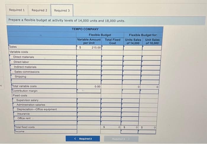 es
Required 3
Prepare a flexible budget at activity levels of 14,000 units and 18,000 units.
Required 1 Required 2
Sales
Variable costs
Direct materials
Direct labor
Indirect materials
Sales commissions
Shipping
Total variable costs
Contribution margin
Fixed costs
Supervisor salary
Administration salaries
Depreciation Office equipment
Insurance
Office rent
Total fixed costs
Income
TEMPO COMPANY
Flexible Budget
Variable Amount
per Unit
$
215.00
< Required 2
0.00
Total Fixed
Cost
$
Flexible Budget for:
Unit Sales
of 18,000
Units Sales
of 14,000
0 $
0
0 $
0