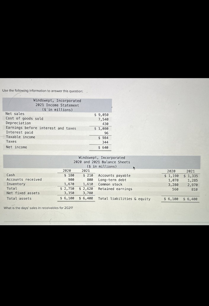 Use the following information to answer this question:
Net sales
Windswept, Incorporated
2021 Income Statement
Cost of goods sold
Depreciation
($ in millions)
Earnings before interest and taxes
Interest paid
Taxable income
Taxes
Net income
$ 9,050
7,540
430
$ 1,080
96
$ 984
344
$ 640
Windswept, Incorporated
2020 and 2021 Balance Sheets
($ in millions)
2020
Cash
$ 180
2021
$ 210
2020
Accounts payable
$ 1,190
Accounts received
Inventory
900
1,670
800
1,610
Long-term debt
Common stock
1,070
3,280
2021
$ 1,335
1,285
2,970
Total
$ 2,750
$ 2,620
Retained earnings
560
810
Net fixed assets.
Total assets
3,350
$6,100
3,780
$6,400 Total liabilities & equity
$ 6,100
$ 6,400
What is the days' sales in receivables for 2021?