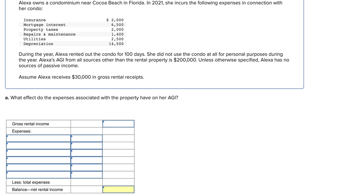 Alexa owns a condominium near Cocoa Beach in Florida. In 2021, she incurs the following expenses in connection with
her condo:
$ 2,000
6,500
2,000
Insurance
Mortgage interest
Property taxes
Repairs & maintenance
Utilities
1,400
2,500
14,500
Depreciation
During the year, Alexa rented out the condo for 100 days. She did not use the condo at all for personal purposes during
the year. Alexa's AGI from all sources other than the rental property is $200,000. Unless otherwise specified, Alexa has no
sources of passive income.
Assume Alexa receives $30,000 in gross rental receipts.
a. What effect do the expenses associated with the property have on her AGI?
Gross rental income
Expenses:
Less: total expenses
Balance-net rental income
