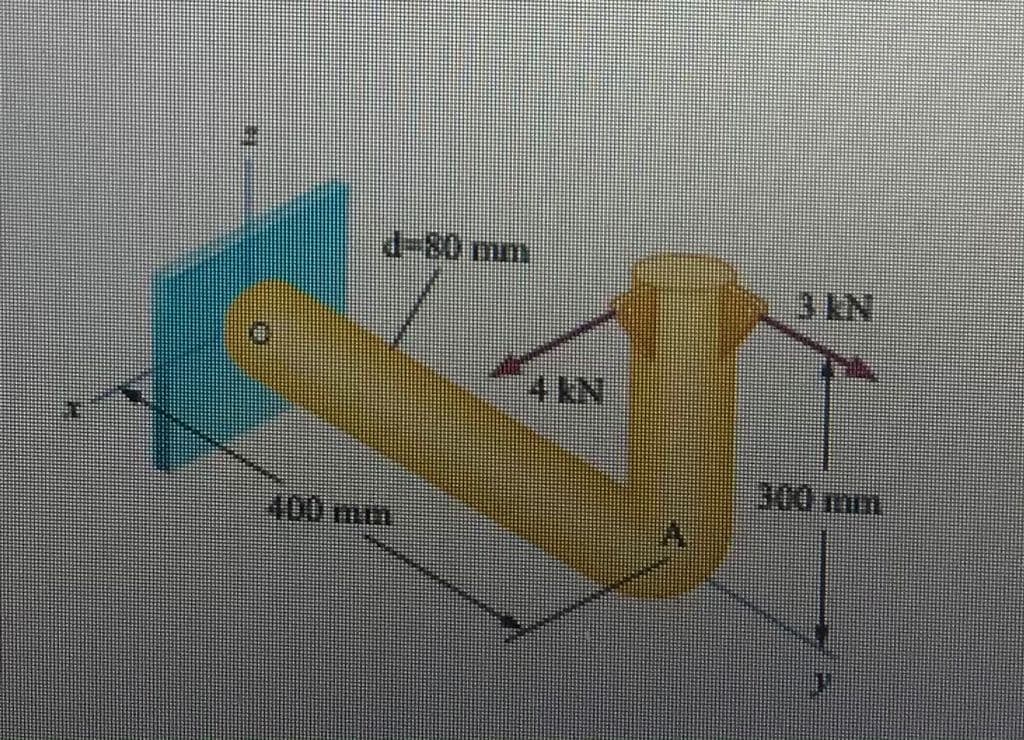 d-80mm
4 KN
300 mm
400mm
A.
