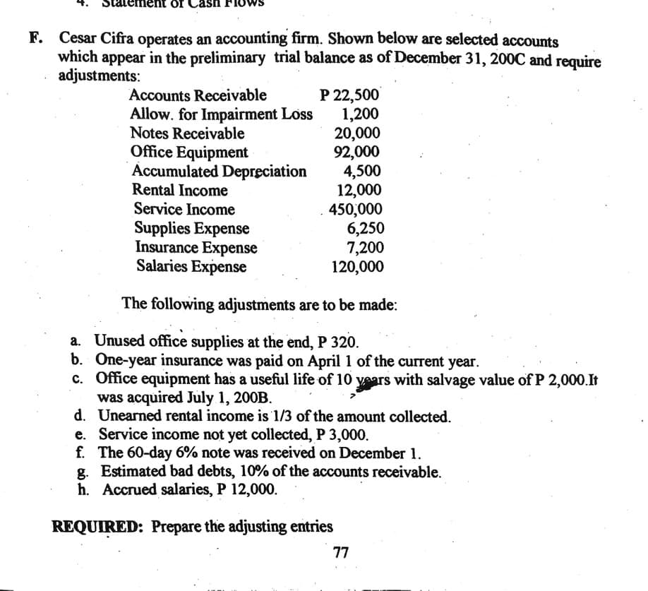 of Cash
F. Cesar Cifra operates an accounting firm. Shown below are selected accounts
which appear in the preliminary trial balance as of December 31, 200C and require
adjustments:
P 22,500
1,200
20,000
92,000
4,500
12,000
450,000
6,250
7,200
120,000
Accounts Receivable
Allow. for Impairment Loss
Notes Receivable
Office Equipment
Accumulated Depreciation
Rental Income
Service Income
Supplies Expense
Insurance Expense
Salaries Expense
The following adjustments are to be made:
a. Unused office supplies at the end, P 320.
b. One-year insurance was paid on April 1 of the current year.
c. Office equipment has a useful life of 10 years with salvage value of P 2,000.It
was acquired July 1, 200B.
d. Unearned rental income is 1/3 of the amount collected.
e. Service income not yet collected, P 3,000.
f. The 60-day 6% note was received on December 1.
g. Estimated bad debts, 10% of the accounts receivable.
h. Accrued salaries, P 12,000.
REQUIRED: Prepare the adjusting entries
77
