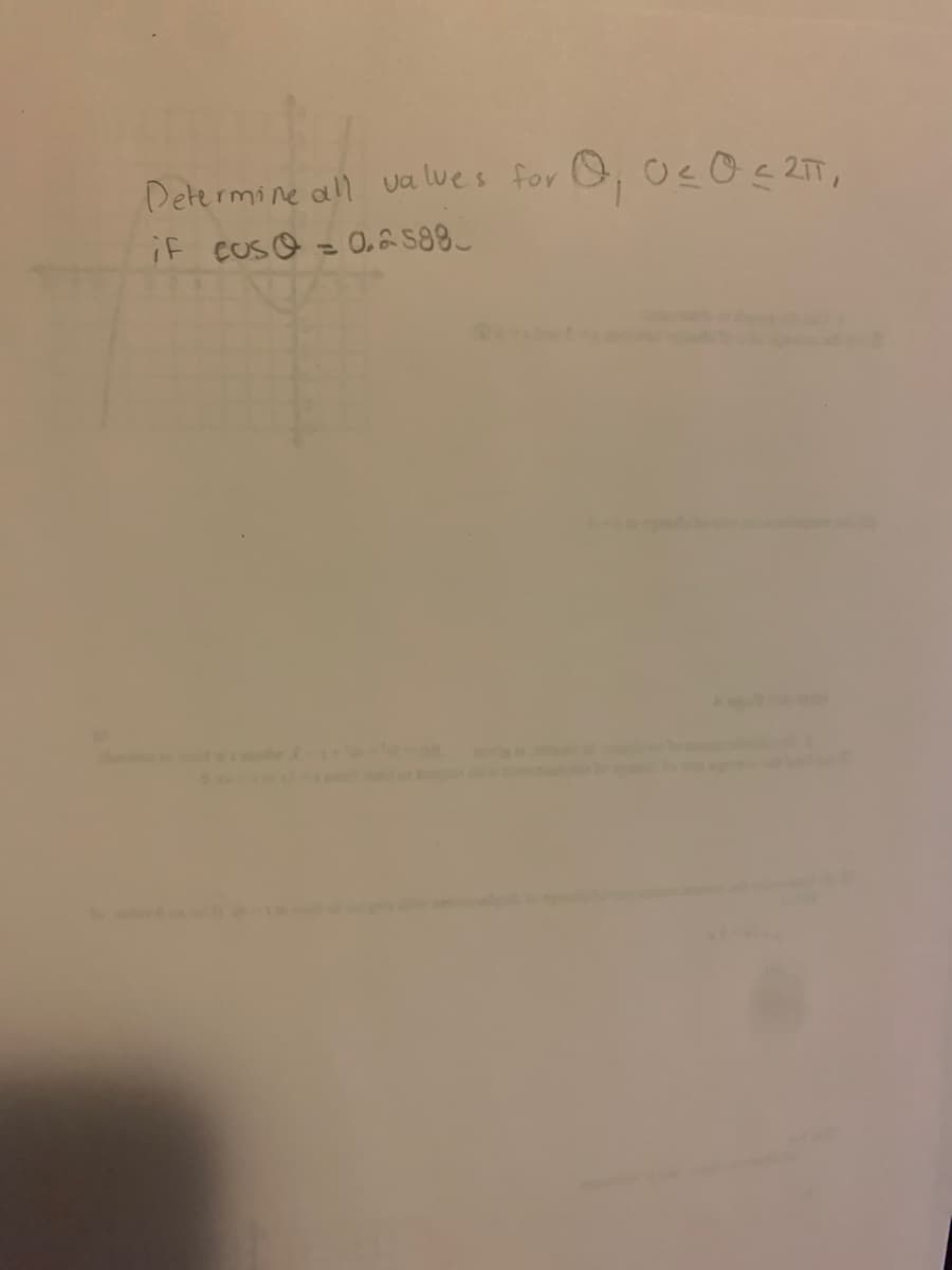 Determine all va lues for O, O<O< 2T,
if cosO = 0 a S88
%3D
