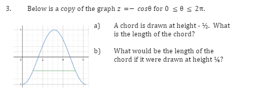 3.
Below is a copy of the graph z = cose for 0 ≤0 ≤ 2T.
a)
b)
A chord is drawn at height - 2. What
is the length of the chord?
What would be the length of the
chord if it were drawn at height 14?