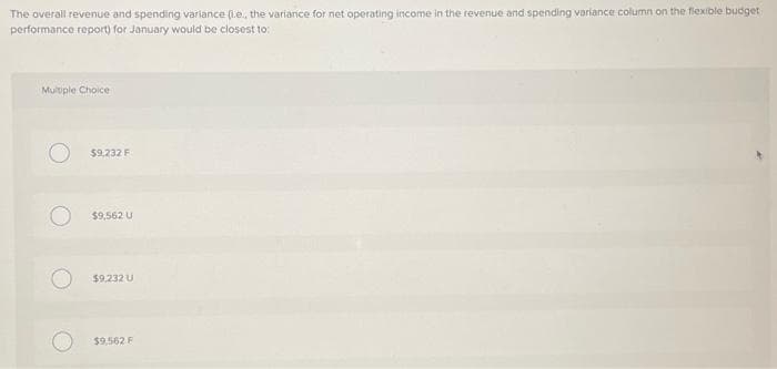 The overall revenue and spending variance (i.e., the variance for net operating income in the revenue and spending variance column on the flexible budget.
performance report) for January would be closest to:
Multiple Choice
$9,232 F
$9,562 U
$9,232 U
$9,562 F