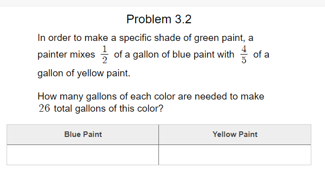 Problem 3.2
In order to make a specific shade of green paint, a
painter mixes of a gallon of blue paint with of a
1
gallon of yellow paint.
How many gallons of each color are needed to make
26 total gallons of this color?
Blue Paint
Yellow Paint
