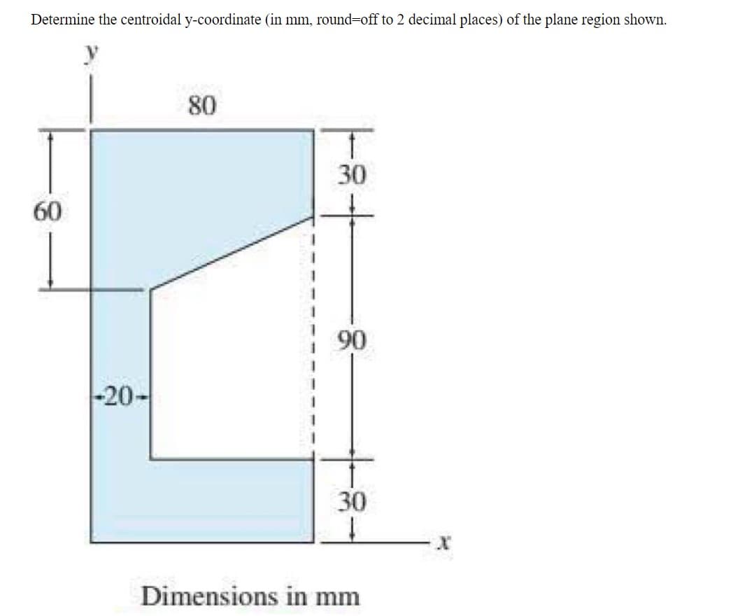 Determine the centroidal y-coordinate (in mm, round-off to 2 decimal places) of the plane region shown.
60
-20-
80
30
90
30
Dimensions in mm