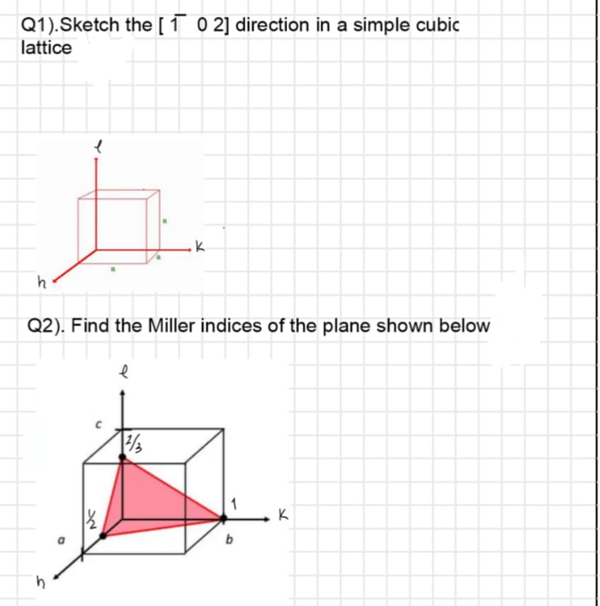 Q1).Sketch the [102] direction in a simple cubic
lattice
h
e
h
Q2). Find the Miller indices of the plane shown below
e
k
2/3
1
b
K