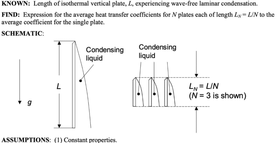 KNOWN: Length of isothermal vertical plate, L, experiencing wave-free laminar condensation.
FIND: Expression for the average heat transfer coefficients for N plates each of length LN = L/N to the
average coefficient for the single plate.
SCHEMATIC:
g
L
Condensing
liquid
Condensing
liquid
ASSUMPTIONS: (1) Constant properties.
LN = LIN
(N = 3 is shown)