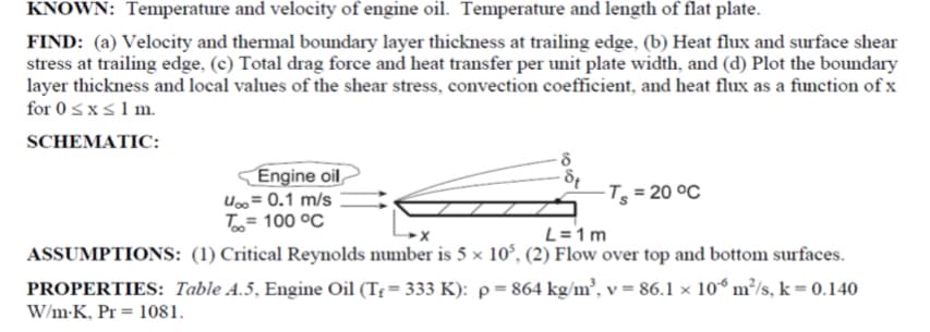 KNOWN: Temperature and velocity of engine oil. Temperature and length of flat plate.
FIND: (a) Velocity and thermal boundary layer thickness at trailing edge, (b) Heat flux and surface shear
stress at trailing edge, (c) Total drag force and heat transfer per unit plate width, and (d) Plot the boundary
layer thickness and local values of the shear stress, convection coefficient, and heat flux as a function of x
for 0≤x≤1 m.
SCHEMATIC:
Engine oil
U∞ = 0.1 m/s
T= 100 °C
-Ts = 20 °C
L=1m
ASSUMPTIONS: (1) Critical Reynolds number is 5 × 105, (2) Flow over top and bottom surfaces.
PROPERTIES: Table 4.5, Engine Oil (T₁ = 333 K): p=864 kg/m³, v = 86.1 × 106 m²/s, k = 0.140
W/mK, Pr 1081.
=