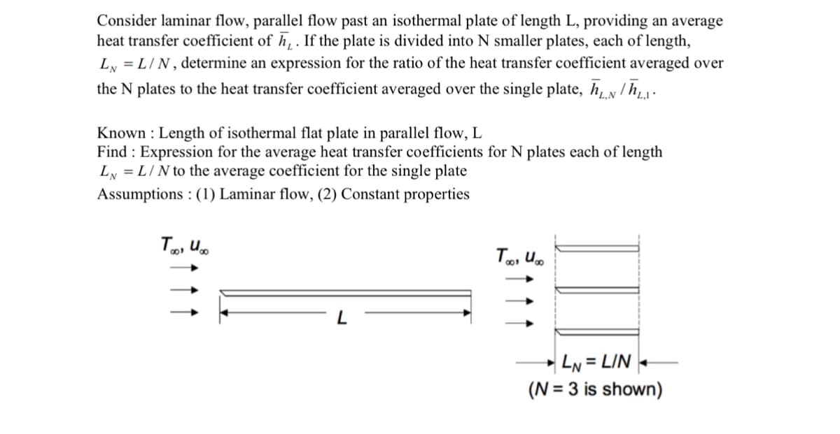 Consider laminar flow, parallel flow past an isothermal plate of length L, providing an average
heat transfer coefficient of . If the plate is divided into N smaller plates, each of length,
L₁ = L/N, determine an expression for the ratio of the heat transfer coefficient averaged over
the N plates to the heat transfer coefficient averaged over the single plate, N
Known: Length of isothermal flat plate in parallel flow, L
Find Expression for the average heat transfer coefficients for N plates each of length
LNL/N to the average coefficient for the single plate
Assumptions (1) Laminar flow, (2) Constant properties
Tu∞
80'
T∞, U∞
LN = LIN
(N = 3 is shown)