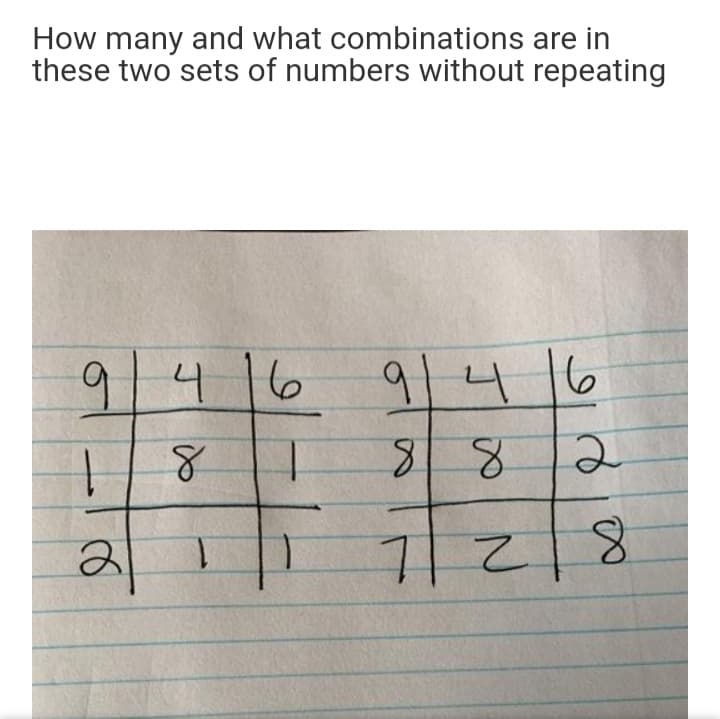 How many and what combinations are in
these two sets of numbers without repeating
9416
91
416
818
2)
1.
282
