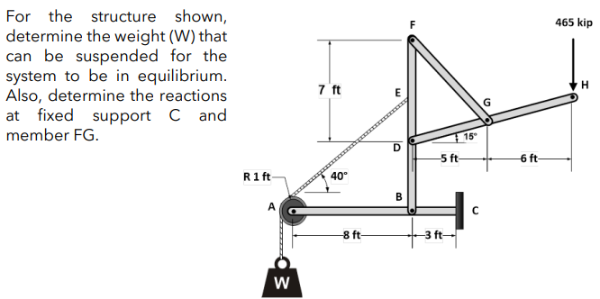 For the structure shown,
determine the weight (W) that
can be suspended for the
system to be in equilibrium.
Also, determine the reactions
at fixed support C and
member FG.
465 kip
7 ft
15°
-5 ft-
6 ft-
R1 ft-
40°
В
A
-8 ft-
la
