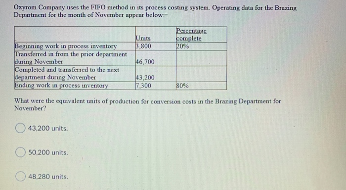 Oxyrom Company uses the FIFO method in its process costing system. Operating data for the Brazing
Department for the month of November appear below:-
Beginning work in process inventory
Transferred in from the prior department
during November
Completed and transferred to the next
department during November
Ending work in process inventory
43,200 units.
50,200 units.
Units
3,800
48,280 units.
46,700
80%
What were the equivalent units of production for conversion costs in the Brazing Department for
November?
43,200
7,300
Percentage
complete
20%