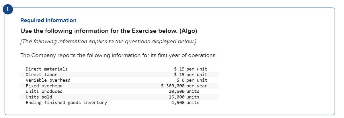 !
Required information
Use the following information for the Exercise below. (Algo)
[The following information applies to the questions displayed below.]
Trio Company reports the following information for its first year of operations.
$15 per unit
$19 per unit
$6 per unit
Direct materials
Direct labor
Variable overhead
Fixed overhead
Units produced
Units sold
Ending finished goods inventory
$369,000 per year
20,500 units
16,000 units
4,500 units