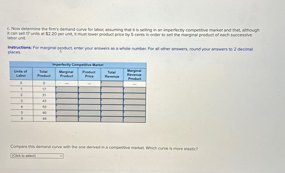 c. Now determine the firm's demand curve for labor, assuming that it is selling in an imperfectly competitive market and that, although
it can sell 17 units at $2.20 per unit, it must lower product price by 5 cents in order to sell the marginal product of each successive
labor unit.
Instructions: For marginal product, enter your answers as a whole number. For all other answers, round your answers to 2 decimal
places.
Imperfectly Competitive Market
Units of
Labor
Total
Product
Marginal
Product
Product
Price
Total
Revenue
Marginal
Revenue
Product
0
0
1
17
2
31
3
43
4
53
5
60
6
65
Compare this demand curve with the one derived in a competitive market. Which curve is more elastic?
(Click to select)