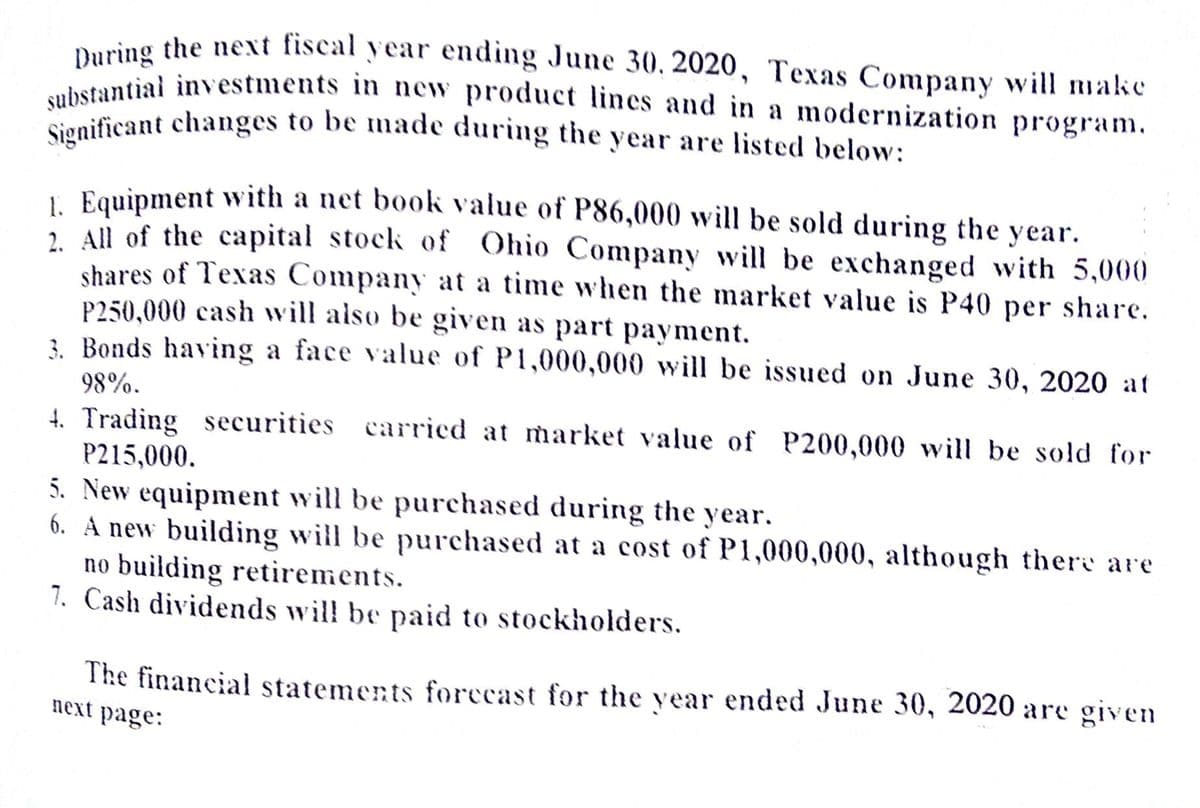 Significant changes to be made during the year are listed below:
substantial investments in new product lines and in a modernization program,
During the next fiscal year ending June 30, 2020, Texas Company will nake
Sienificant changes to be made during the year are listed below:
L Equipment with a net book value of P86,000 will be sold during the year.
2 All of the capital stock of Ohio Company will be exchanged with 5,000
shares of Texas Company at a time when the market value is P40 per share.
P250,000 cash will also be given as part payment.
3. Bonds having a face value of P1,000,000 will be issued on June 30, 2020 at
98%.
4. Trading securities carried at market value of P200,000 will be sold for
P215,000.
5. New equipment will be purchased during the year.
6. A new building will be purchased at a cost of P1,000,000, although there are
no building retirements.
1. Cash dividends wil! be paid to stockholders.
The financial statements forecast for the vear ended June 30, 2020 are given
next page:
