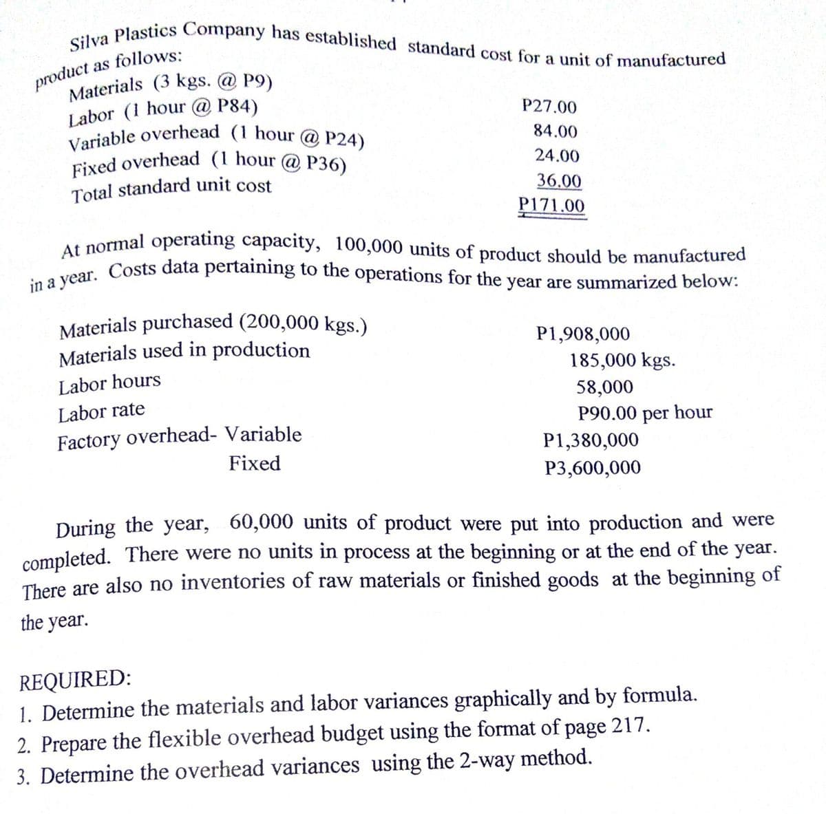 Labor (1 hour @ P84)
in a year. Costs data pertaining to the operations for the year are summarized below:
Silva Plastics Company has established standard cost for a unit of manufactured
Materials (3 kgs. @ P9)
At normal operating capacity, 100,000 units of product should be manufactured
Variable overhead (1 hour @ P24)
Fixed overhead (1 hour @ P36)
a
product as follows:
P27.00
84.00
24.00
36.00
P171.00
Total standard unit cost
t normal operating capacity, 100,000 units of product should be manufactured
Materials purchased (200,000 kgs.)
Materials used in production
P1,908,000
185,000 kgs.
58,000
P90.00 per hour
P1,380,000
Labor hours
Labor rate
Factory overhead- Variable
Fixed
P3,600,000
During the year, 60,000 units of product were put into production and were
completed. There were no units in process at the beginning or at the end of the year.
There are also no inventories of raw materials or finished goods at the beginning of
the year.
REQUIRED:
1. Determine the materials and labor variances graphically and by formula.
2. Prepare the flexible overhead budget using the format of page 217.
3. Determine the overhead variances using the 2-way method.
