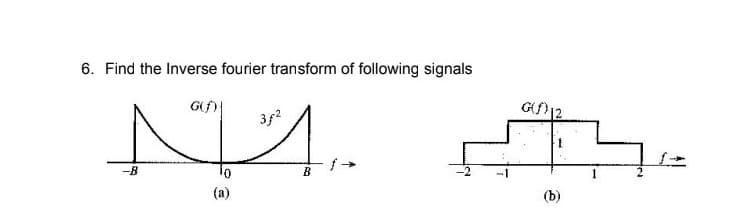 6. Find the Inverse fourier transform of following signals
74.
G(f)|
Gf)
3f2
(a)
