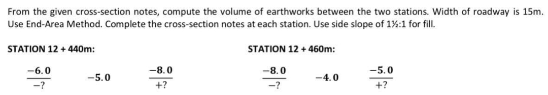 From the given cross-section notes, compute the volume of earthworks between the two stations. Width of roadway is 15m.
Use End-Area Method. Complete the cross-section notes at each station. Use side slope of 1½:1 for fill.
STATION 12+ 440m:
-6.0
-?
-5.0
-8.0
+?
STATION 12 + 460m:
-8.0
-?
-4.0
-5.0
+?