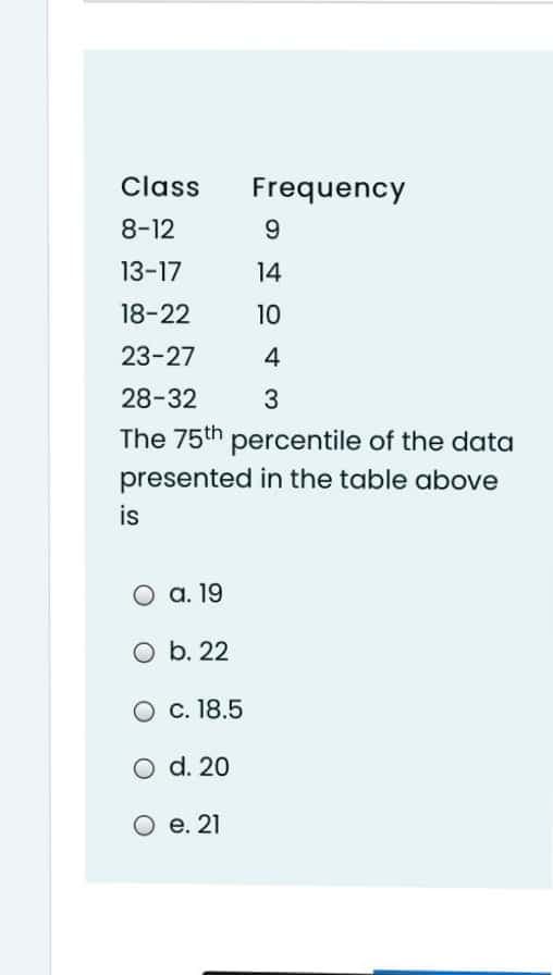 Class
Frequency
8-12
13-17
14
18-22
10
23-27
4
28-32
The 75th percentile of the data
presented in the table above
is
O a. 19
O b. 22
O c. 18.5
O d. 20
О е. 21
