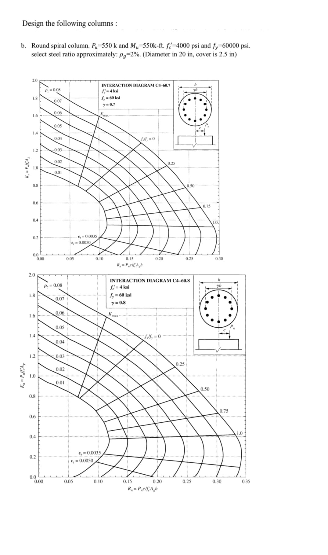 Design the following columns :
b. Round spiral column. Pu=550 k and M₂-550k-ft. f-4000 psi and fy=60000 psi.
select steel ratio approximately: pg=2%. (Diameter in 20 in, cover is 2.5 in)
K₁= PfAg
K₁= P₁lf Ag
2.0
1.8
1.6
1.4
1.2
1.0
0.8
0.6
0.4
0.2
0.0
0.00
2.0
1.8
1.6
1.4
1.2
1.0
0.8
0.6
0.4
0.2
0.0
0.00
P=0.08
0.07
0.06
0.05
0.04
-0.03
0.02
0.01
P = 0.08
0.07
0.06
0.05
0.04
0.03
0.02
0.01
€, = 0.0035
€,=0.0050
0.05
0.05
INTERACTION DIAGRAM C4-60.7
f=4 ksi
f, = 60 ksi
y = 0.7
€, = 0.0050
Kmax
0.10
€, = 0.0035
.….....................
0.10
0.15
R₁ = Pelf Ah
fy = 60 ksi
y = 0.8
Kmax
f.lf, = 0
......
INTERACTION DIAGRAM C4-60.8
f = 4 ksi
0.15
0.20
felf=0
0.20
0.25
R₁ = Pelf Ah
0.50
0.25
0.25
0.25
0.75
0.50
1.0
0.30
h
yh
0.75
0.30
1.0
0.35